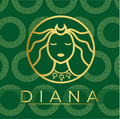 Box Diana: beauty routine, viso completa energizzante e illuminante. Anche con doppia detersione.